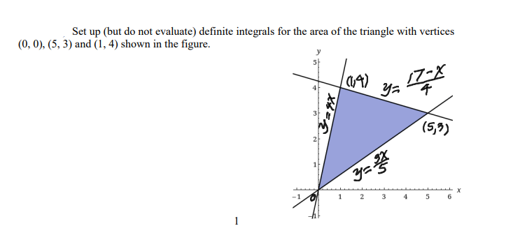 **Transcription and Explanation for Educational Website**

### Problem Statement:

Set up (but do not evaluate) definite integrals for the area of the triangle with vertices \( (0, 0) \), \( (5, 3) \), and \( (1, 4) \) shown in the figure.

### Explanation of the Graph:

The graph presents a coordinate plane with axes labeled \( x \) and \( y \). Three lines form a triangle with the given vertices:

1. **Vertices:**
   - \( (0, 0) \) is located at the origin.
   - \( (5, 3) \) is situated on the right.
   - \( (1, 4) \) is located above and to the right of the origin.

2. **Equations of the Lines:**
   - The line connecting \( (0, 0) \) and \( (5, 3) \) is represented by the equation \( y = \frac{3}{5}x \).
   - The line connecting \( (1, 4) \) and \( (5, 3) \) is represented by the equation \( y = \frac{17-x}{4} \).
   - The line connecting \( (0, 0) \) and \( (1, 4) \) is represented by the equation \( y = 4x \).

3. **Shaded Area:**
   - The triangle formed by these lines is shaded in blue. This triangle is the region whose area we need to calculate using definite integrals. 

### Task:

The task is to set up the definite integrals that represent the area of the triangle. This requires identifying where each pair of lines intersects and integrating the difference between the upper and lower functions over the appropriate intervals along the \( x \)-axis, though actual evaluation of these integrals is not required.