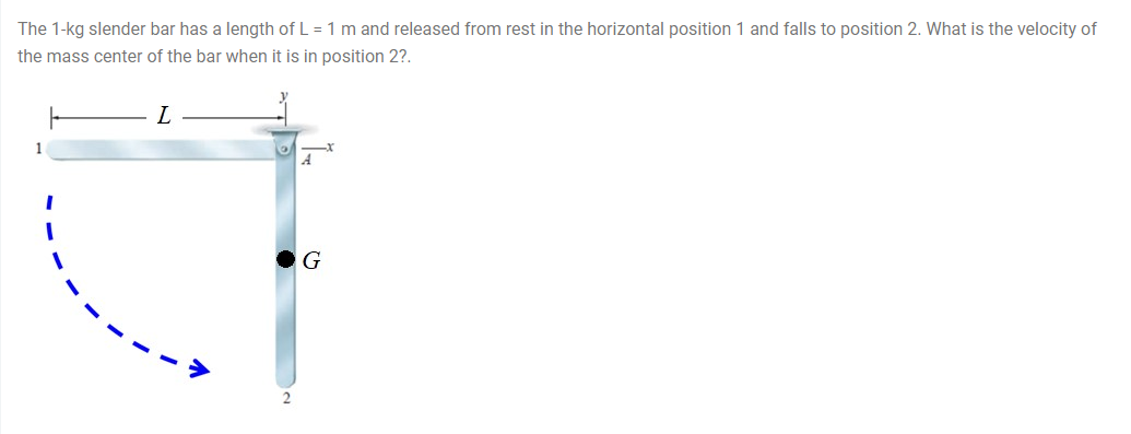 The 1-kg slender bar has a length of L = 1 m and released from rest in the horizontal position 1 and falls to position 2. What is the velocity of
the mass center of the bar when it is in position 2?.
L
