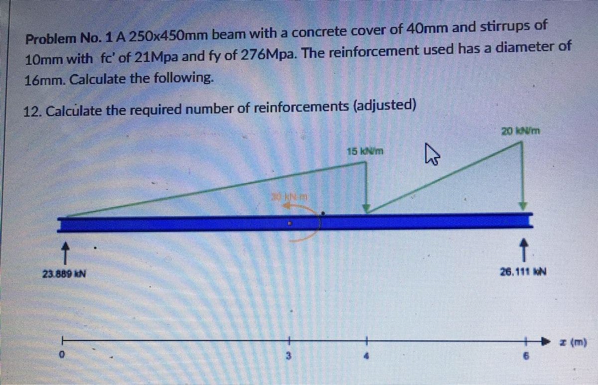 Problem No. 1A 250x450mm beam with a concrete cover of 40mm and stirrups of
10mm with fc of 21Mpa and fy of 276Mpa. The reinforcement used has a diameter of
16mm. Calculate the following.
12. Calculate the required number of reinforcements (adjusted)
20KN/m
15 KNim
23.889 kN
26.111 kN
+
z (m)
