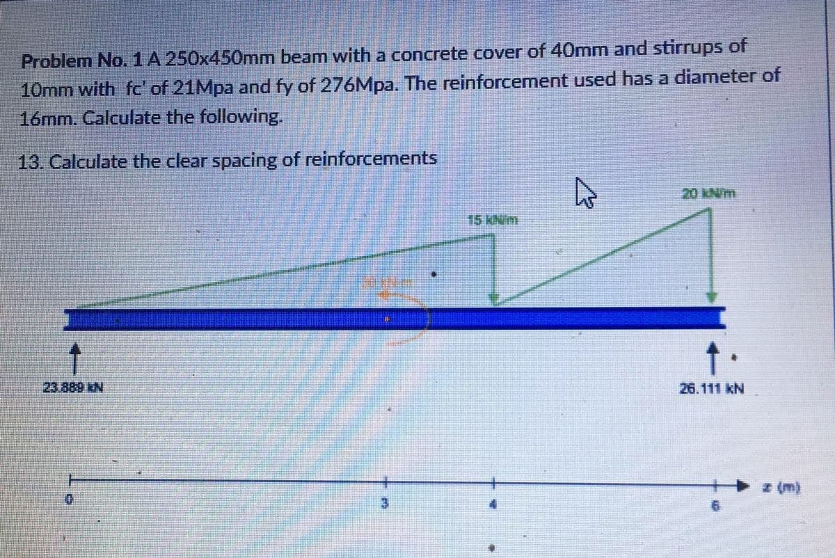 Problem No. 1A 250x450mm beam witha concrete cover of 40mm and stirrups of
10mm with fc' of 21Mpa and fy of 276Mpa. The reinforcement used has a diameter of
16mm. Calculate the following.
13. Calculate the clear spacing of reinforcements
20 KN/m
15 KN/m
23.889 kN
26.111 kN
z (m)
