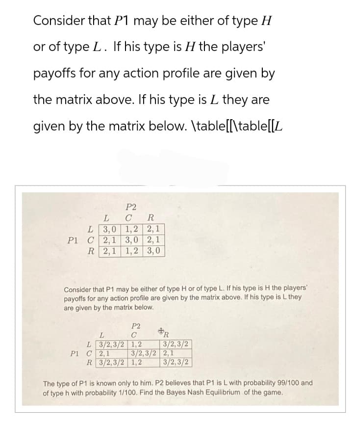 Consider that P1 may be either of type H
or of type L. If his type is H the players'
payoffs for any action profile are given by
the matrix above. If his type is L they are
given by the matrix below. \table[[\table[[L
P2
C R
L
L 3,0 1,2 2,1
P1 C 2,1 3,0 2,1
R 2,1 1,2 3,0
Consider that P1 may be either of type H or of type L. If his type is H the players'
payoffs for any action profile are given by the matrix above. If his type is L they
are given by the matrix below.
P2
с
L
3/2,3/2 1,2
L
P1 C 2,1
3/2,3/2
R 3/2,3/2 1,2
#R
3/2,3/2
2,1
3/2,3/2
The type of P1 is known only to him. P2 believes that P1 is L with probability 99/100 and
of type h with probability 1/100. Find the Bayes Nash Equilibrium of the game.