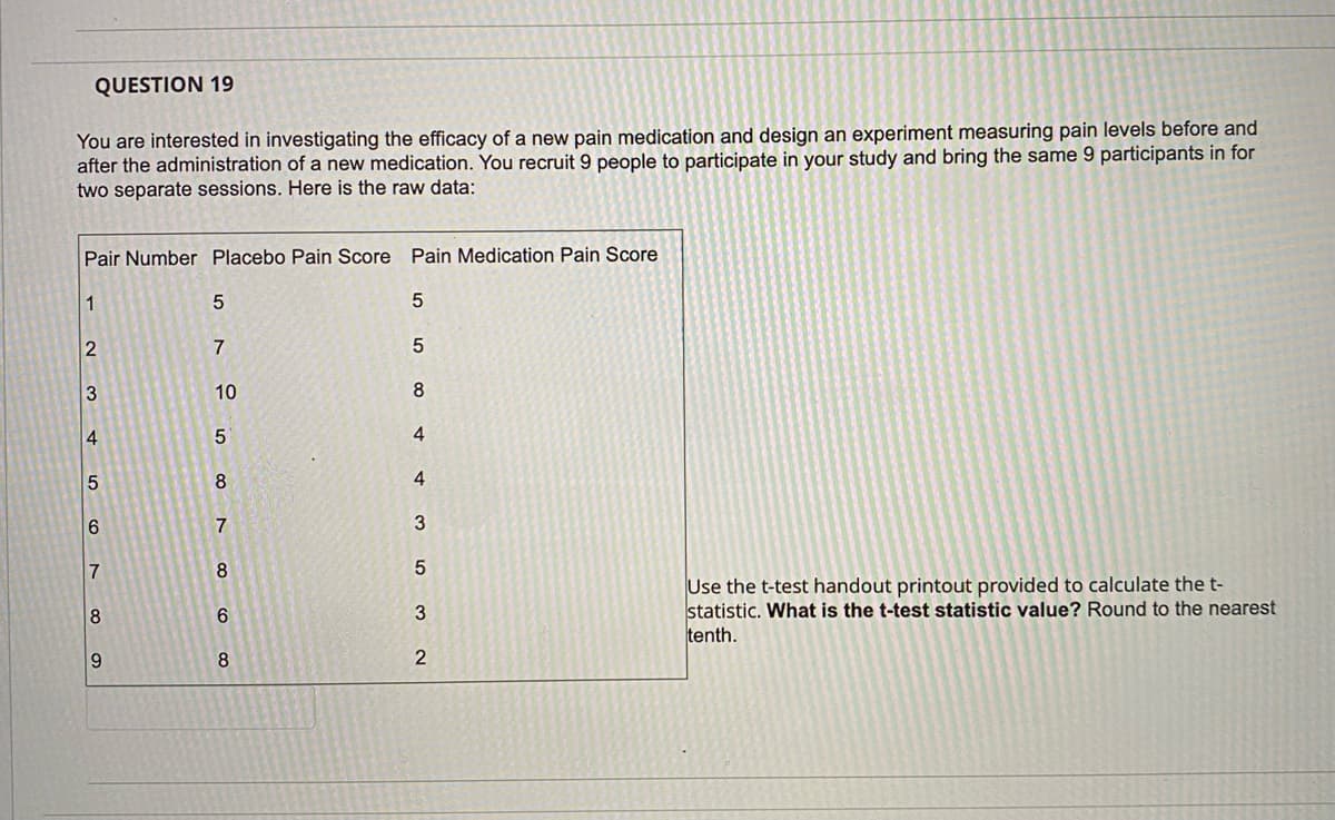 QUESTION 19
You are interested in investigating the efficacy of a new pain medication and design an experiment measuring pain levels before and
after the administration of a new medication. You recruit 9 people to participate in your study and bring the same 9 participants in for
two separate sessions. Here is the raw data:
Pair Number Placebo Pain Score Pain Medication Pain Score
1
2
3
4
5
6
700 S
8
9
5
7
10
5
8
7
8
6
8
5
5
8
4
4
3
5
3
N W
2
Use the t-test handout printout provided to calculate the t-
statistic. What is the t-test statistic value? Round to the nearest
tenth.