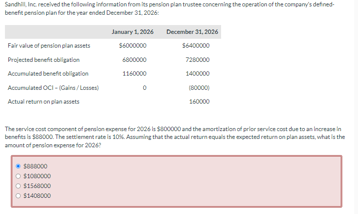 Sandhill, Inc. received the following information from its pension plan trustee concerning the operation of the company's defined-
benefit pension plan for the year ended December 31, 2026:
Fair value of pension plan assets
Projected benefit obligation
Accumulated benefit obligation
Accumulated OCI - (Gains/Losses)
Actual return on plan assets
January 1, 2026
$6000000
$888000
$1080000
$1568000
O $1408000
6800000
1160000
December 31, 2026
$6400000
7280000
1400000
(80000)
160000
The service cost component of pension expense for 2026 is $800000 and the amortization of prior service cost due to an increase in
benefits is $88000. The settlement rate is 10%. Assuming that the actual return equals the expected return on plan assets, what is the
amount of pension expense for 2026?