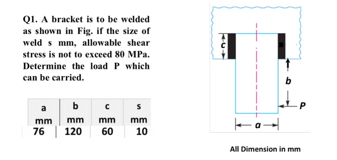 Q1. A bracket is to be welded
as shown in Fig. if the size of
weld s mm, allowable shear
stress is not to exceed 80 MPa.
Determine the load P which
can be carried.
a b
S
mm
mm
mm
mm
76 | 120
60
10
All Dimension in mm
