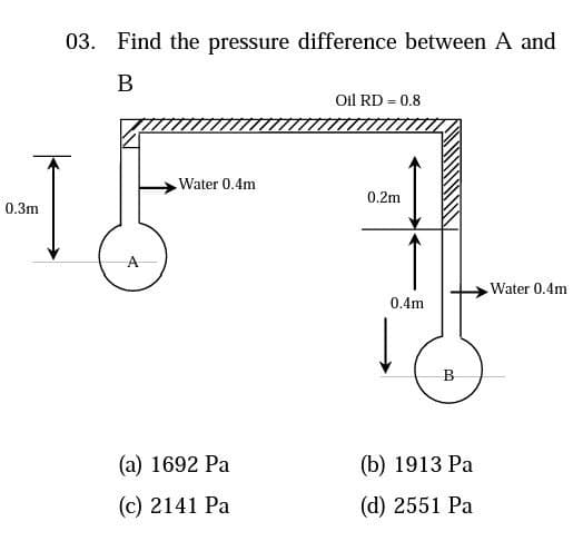 03. Find the pressure difference between A and
В
Oil RD = 0.8
Water 0.4m
0.2m
0.3m
Water 0.4m
0.4m
B
(a) 1692 Pa
(b) 1913 Pa
(c) 2141 Pa
(d) 2551 Pa
