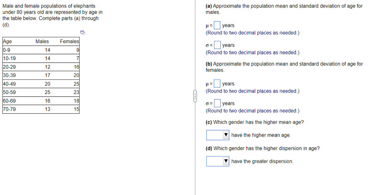 Male and female populations of elephants
under 80 years old are represented by age in
the table below. Complete parts (a) through
(a) Approximate the population mean and standard deviation of age for
males.
(d).
years
(Round to two decimal places as needed.)
Age
Males
Females
years
0-9
14
9
(Round to two decimal places as needed.)
10-19
14
(b) Approximate the population mean and standard deviation of age for
20-29
30-39
12
16
females.
17
20
40-49
20
25
years
50-59
25
23
(Round to two decimal places as needed.)
60-69
70-79
16
18
years
13
15
(Round to two decimal places as needed.)
(c) Which gender has the higher mean age?
have the higher mean age.
(d) Which gender has the higher dispersion in age?
V have the greater dispersion.
