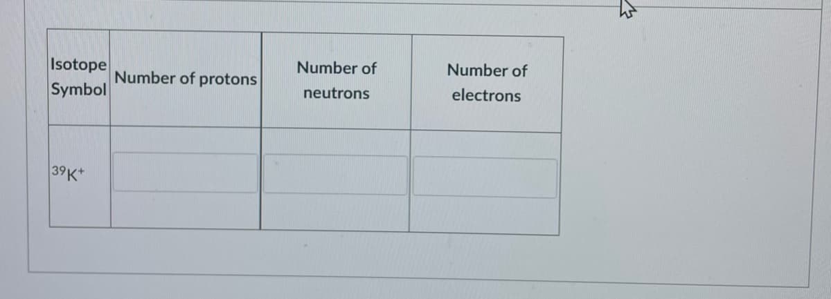 Isotope
Number of
Number of
Number of protons
Symbol
neutrons
electrons
39K+
