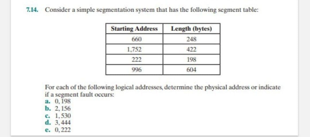 7.14. Consider a simple segmentation system that has the following segment table:
a. 0,198
b. 2,156
Starting Address
c. 1,530
d. 3,444
e. 0,222
660
1,752
222
996
Length (bytes)
For each of the following logical addresses, determine the physical address or indicate
if a segment fault occurs:
248
422
198
604