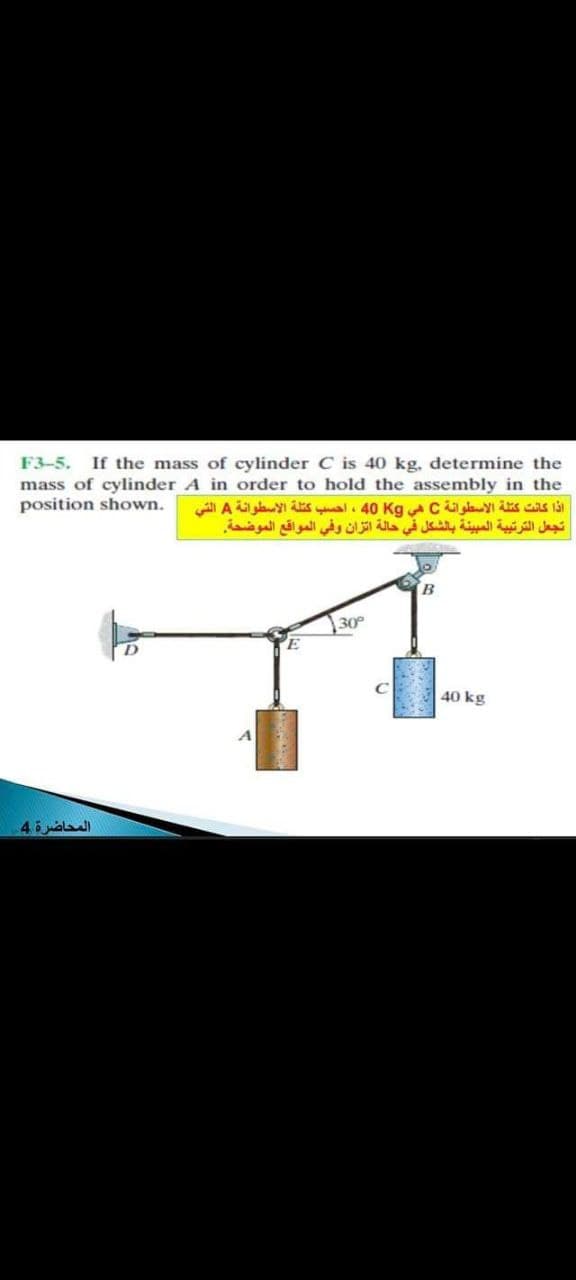 F3-5. If the mass of cylinder C is 40 kg. determine the
mass of cylinder A in order to hold the assembly in the
A slayi As al 40 Kg CU slayI s as lái
تجعل الترتيبة المبينة بالشكل في حالة اتزان وفي المواقع الموضحة
position shown.
B
30
40 kg
المحاضرة 4
