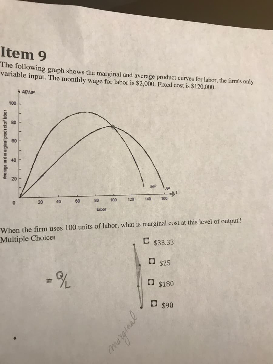 Item 9
The following graph shows the marginal and average product curves for labor, the firm's only
variable input. The monthly wage for labor is $2,000. Fixed cost is $120,000.
| APMP
100
80
60
MP
AP
60
80
100
120
140
160
20
40
Labor
When the firm uses 100 units of labor, what is marginal cost at this level of output?
Multiple Choices
$33.33
$25
= %
O $180
O $90
Ave rage aid m arginal prodictof labor
20
