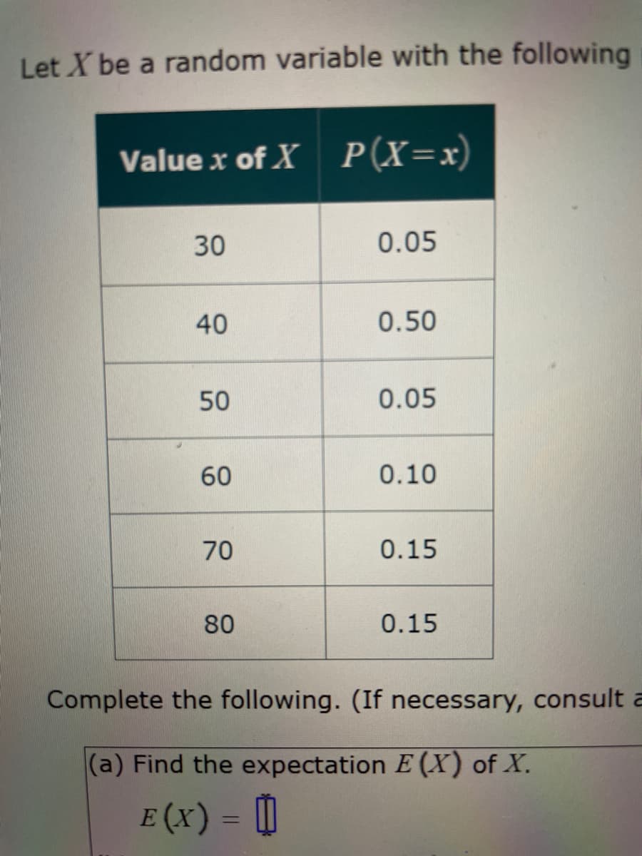 Let X be a random variable with the following
Value x of X P(X=x)
30
0.05
40
0.50
50
0.05
60
0.10
70
0.15
80
0.15
Complete the following. (If necessary, consult a
(a) Find the expectation E (X) of X.
E (x) = [|
%3D
