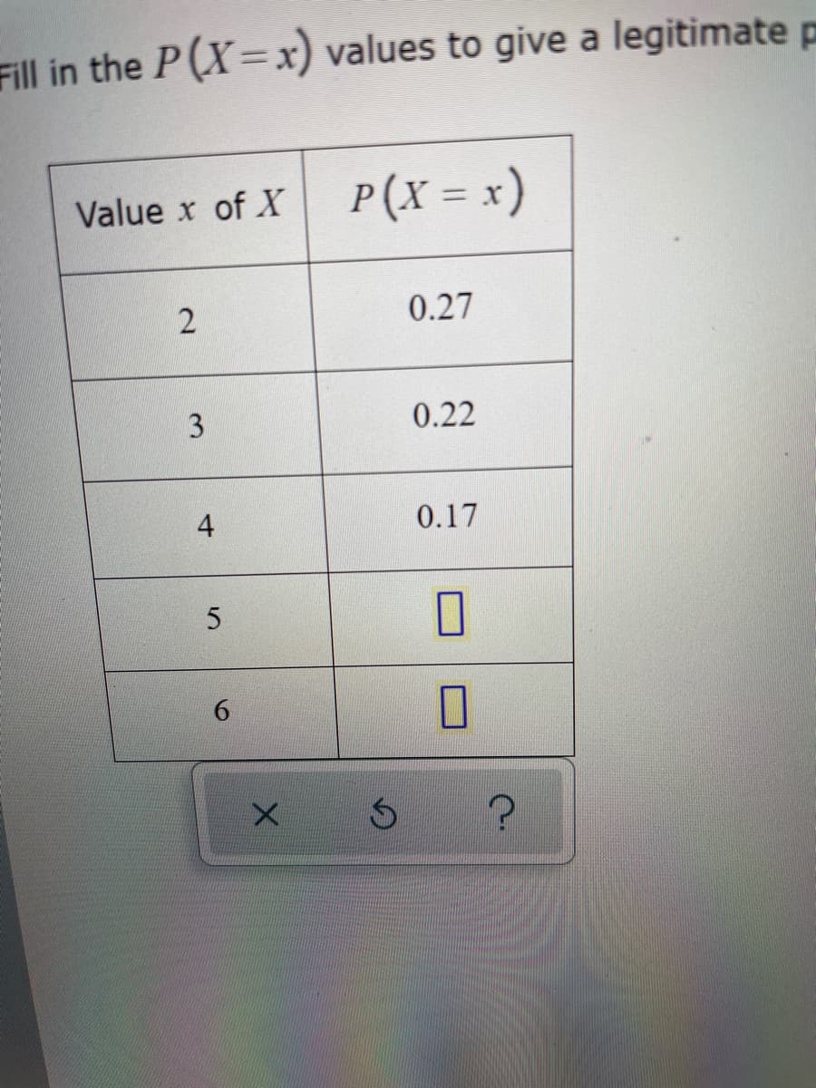 Fill in the P (X=x) values to give a legitimate p
P(X = x)
Value x of X
0.27
0.22
4
0.17
6.
3.
