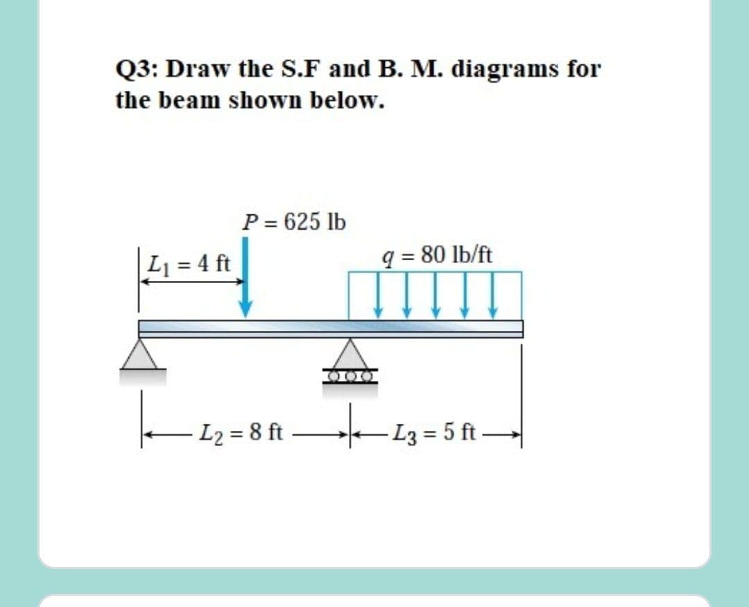 Q3: Draw the S.F and B. M. diagrams for
the beam shown below.
P = 625 lb
|L1 = 4 ft
q = 80 lb/ft
%3D
TIT!
- L2 = 8 ft
L3 = 5 ft -
