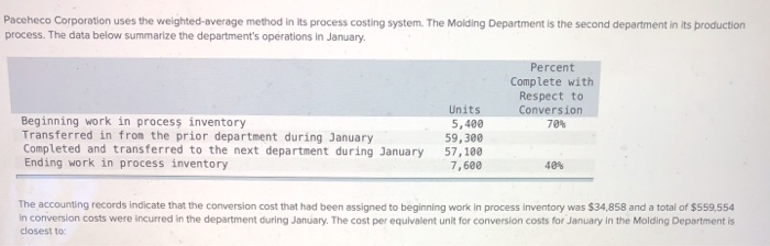 Paceheco Corporation uses the weighted-average method in its process costing system. The Molding Department is the second department in its production
process. The data below summarize the department's operations in January.
Beginning work in process inventory
Transferred in from the prior department during January
Completed and transferred to the next department during January
Ending work in process inventory
Units
5,400
59,300
57,100
7,600
Percent
Complete with
Respect to
Conversion
70%
40%
The accounting records indicate that the conversion cost that had been assigned to beginning work in process inventory was $34,858 and a total of $559,554
in conversion costs were incurred in the department during January. The cost per equivalent unit for conversion costs for January in the Molding Department is
closest to: