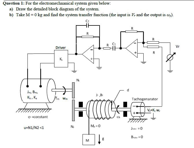 Question 1: For the electromechnanical system given below:
a) Draw the detailed block diagram of the system.
b) Take M = 0 kg and find the system transfer function (the input is V, and the output is w).
R.
Vr
Driver
R
K,
N.
Jm, Bm,
Jr „Br
K, K,
Tn Wm
Tachogenarator
V=K, W,
9 =constant
u=N1/N2 <1
Na
M. =0
Jtako =0
Btako =0
M
