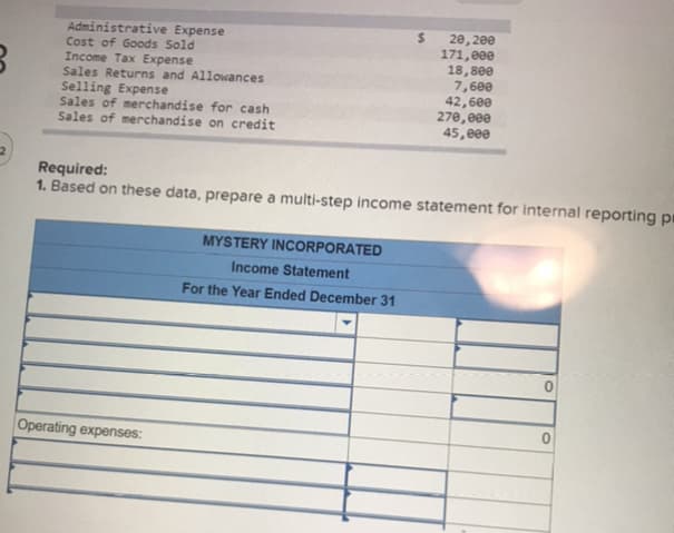 Administrative Expense
Cost of Goods Sold
Income Tax Expense
Sales Returns and Allowances
Selling Expense
Sales of merchandise for cash
Sales of merchandise on credit
20, 200
171,eee
18,800
7,600
42,600
270, eee
45,000
Required:
1. Based on these data, prepare a multi-step income statement for internal reporting pm
MYSTERY INCORPORATED
Income Statement
For the Year Ended December 31
Operating expenses:
