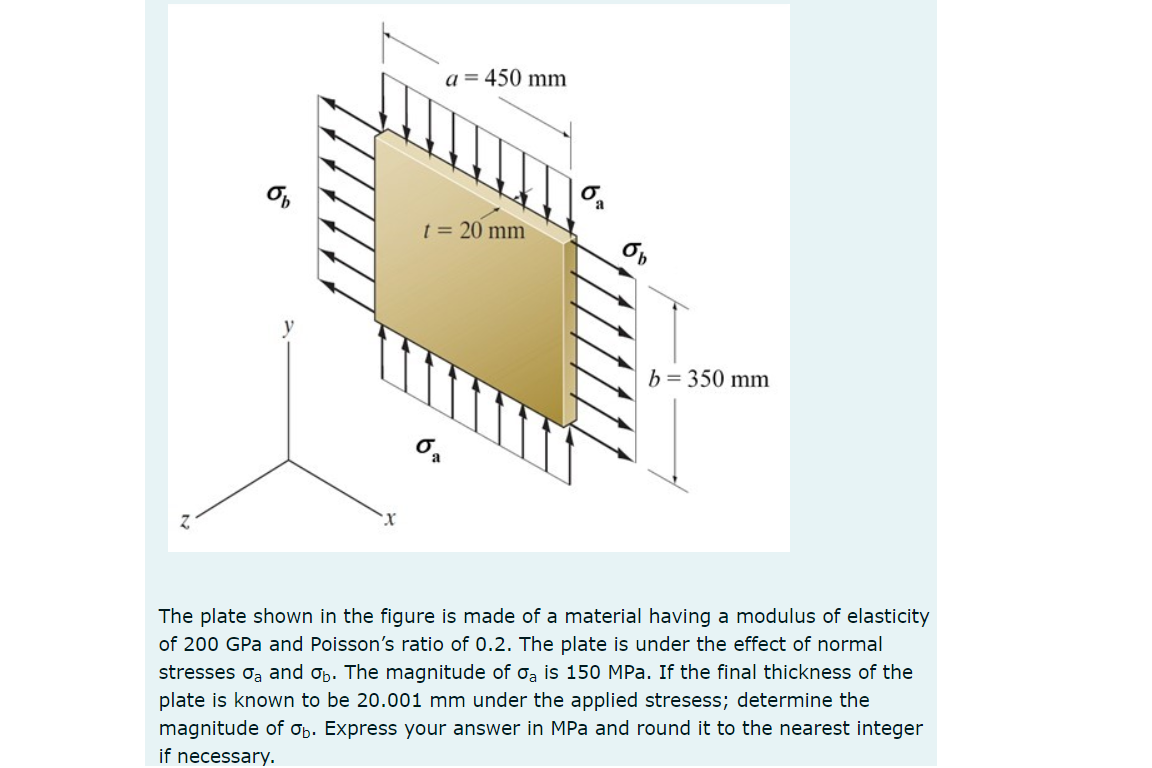 a = 450 mm
t = 20 mm
Op
b= 350 mm
The plate shown in the figure is made of a material having a modulus of elasticity
of 200 GPa and Poisson's ratio of 0.2. The plate is under the effect of normal
stresses oą and op. The magnitude of oą is 150 MPa. If the final thickness of the
plate is known to be 20.001 mm under the applied stresess; determine the
magnitude of op. Express your answer in MPa and round it to the nearest integer
if necessary.
