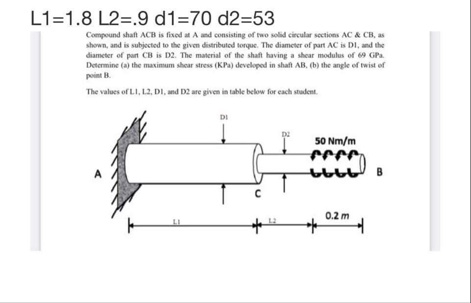 L1=1.8 L2=.9 d1370 d2=53
Compound shaft ACB is fixed at A and consisting of two solid circular sections AC & CB, as
shown, and is subjected to the given distributed torque. The diameter of part AC is DI, and the
diameter of part CB is D2. The material of the shaft having a shear modulus of 69 GPa.
Determine (a) the maximum shear stress (KPa) developed in shaft AB, (b) the angle of twist of
point B.
The values of LI, L2, D1, and D2 are given in table below for each student.
DI
50 Nm/m
C
0.2 m
LI
L2
