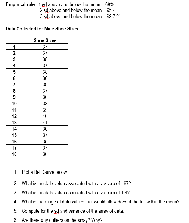 Empirical rule: 1 sd above and below the mean = 68%
2 sd above and below the mean = 95%
3 sd above and below the mean = 99.7 %
%3D
Data Collected for Male Shoe Sizes
Shoe Sizes
1
37
2
37
3
38
4
37
38
6
36
7
39
8
37
9
36
10
38
11
35
12
40
13
41
14
36
15
37
16
35
17
37
18
36
1. Plot a Bell Curve below
2. What is the data value associated with a z-score of -97?
3. What is the data value associated with a z-score of 1.4?
4. What is the range of data values that would allow 95% of the fall within the mean?
5. Compute for the sd and variance of the array of data.
6. Are there any outliers on the array? Why?
