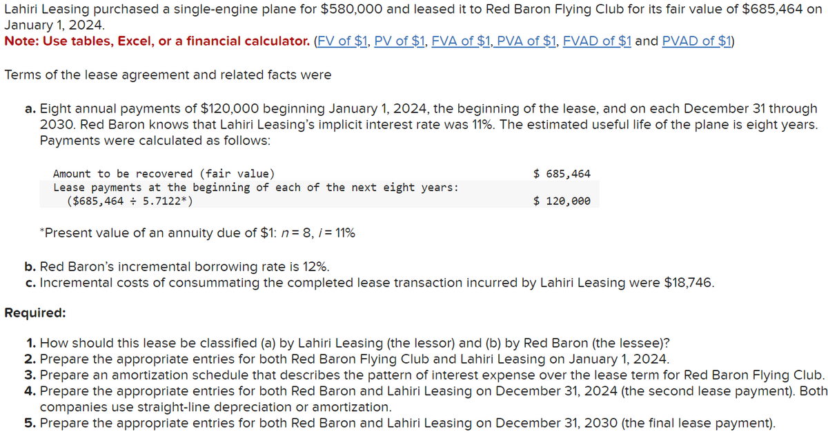 Lahiri Leasing purchased a single-engine plane for $580,000 and leased it to Red Baron Flying Club for its fair value of $685,464 on
January 1, 2024.
Note: Use tables, Excel, or a financial calculator. (FV of $1, PV of $1, FVA of $1, PVA of $1, FVAD of $1 and PVAD of $1)
Terms of the lease agreement and related facts were
a. Eight annual payments of $120,000 beginning January 1, 2024, the beginning of the lease, and on each December 31 through
2030. Red Baron knows that Lahiri Leasing's implicit interest rate was 11%. The estimated useful life of the plane is eight years.
Payments were calculated as follows:
Amount to be recovered (fair value)
Lease payments at the beginning of each of the next eight years:
($685,464 + 5.7122*)
*Present value of an annuity due of $1: n=8, /= 11%
b. Red Baron's incremental borrowing rate is 12%.
$ 685,464
$ 120,000
c. Incremental costs of consummating the completed lease transaction incurred by Lahiri Leasing were $18,746.
Required:
1. How should this lease be classified (a) by Lahiri Leasing (the lessor) and (b) by Red Baron (the lessee)?
2. Prepare the appropriate entries for both Red Baron Flying Club and Lahiri Leasing on January 1, 2024.
3. Prepare an amortization schedule that describes the pattern of interest expense over the lease term for Red Baron Flying Club.
4. Prepare the appropriate entries for both Red Baron and Lahiri Leasing on December 31, 2024 (the second lease payment). Both
companies use straight-line depreciation or amortization.
5. Prepare the appropriate entries for both Red Baron and Lahiri Leasing on December 31, 2030 (the final lease payment).