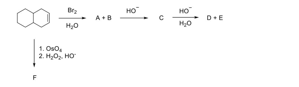 Br2
HO
HO
A+ B
D+ E
H₂O
H₂O
1. OsO4
2. H2O2, HO