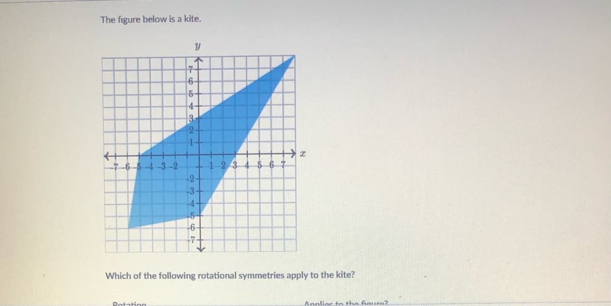 The figure below is a kite.
7-
6-
6-
4-
3.
7-6-5-4-3-2
23
56
-2-
-3-
-4+4
-5-
-6-
Which of the following rotational symmetries apply to the kite?
Rotation
Annliec to the fiaure2
