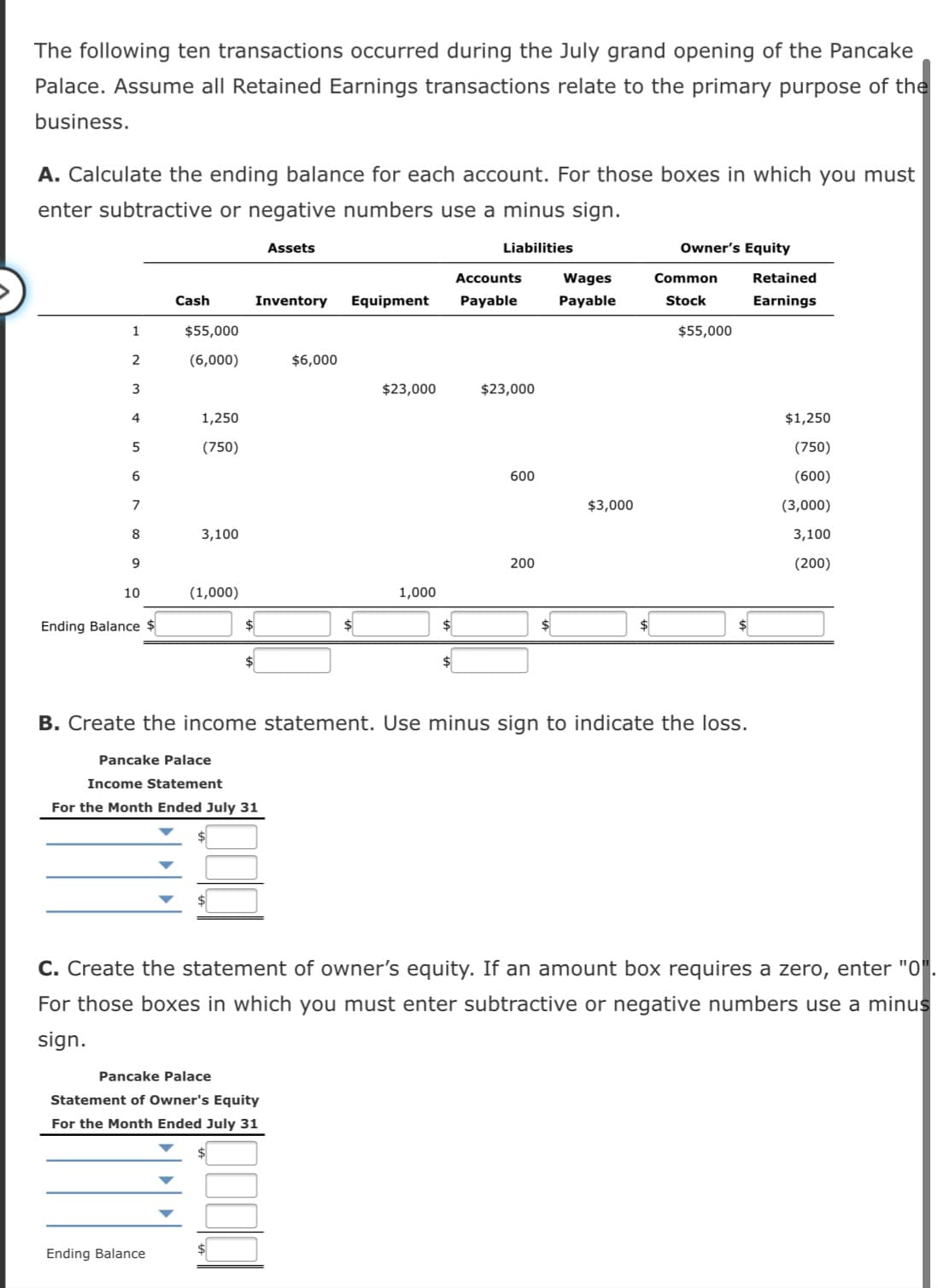 The following ten transactions occurred during the July grand opening of the Pancake
Palace. Assume all Retained Earnings transactions relate to the primary purpose of the
business.
A. Calculate the ending balance for each account. For those boxes in which you must
enter subtractive or negative numbers use a minus sign.
Assets
Liabilities
Owner's Equity
Accounts
Wages
Common
Retained
Cash
Inventory
Equipment
Payable
Payable
Stock
Earnings
1
$55,000
$55,000
2
(6,000)
$6,000
$23,000
$23,000
4
1,250
$1,250
(750)
(750)
6
600
(600)
7
$3,000
(3,000)
8
3,100
3,100
200
(200)
10
(1,000)
1,000
Ending Balance
$4
B. Create the income statement. Use minus sign to indicate the loss.
Pancake Palace
Income Statement
For the Month Ended July 31
C. Create the statement of owner's equity. If an amount box requires a zero, enter "0".
For those boxes in which you must enter subtractive or negative numbers use a minus
sign.
Pancake Palace
Statement of Owner's Equity
For the Month Ended July 31
Ending Balance

