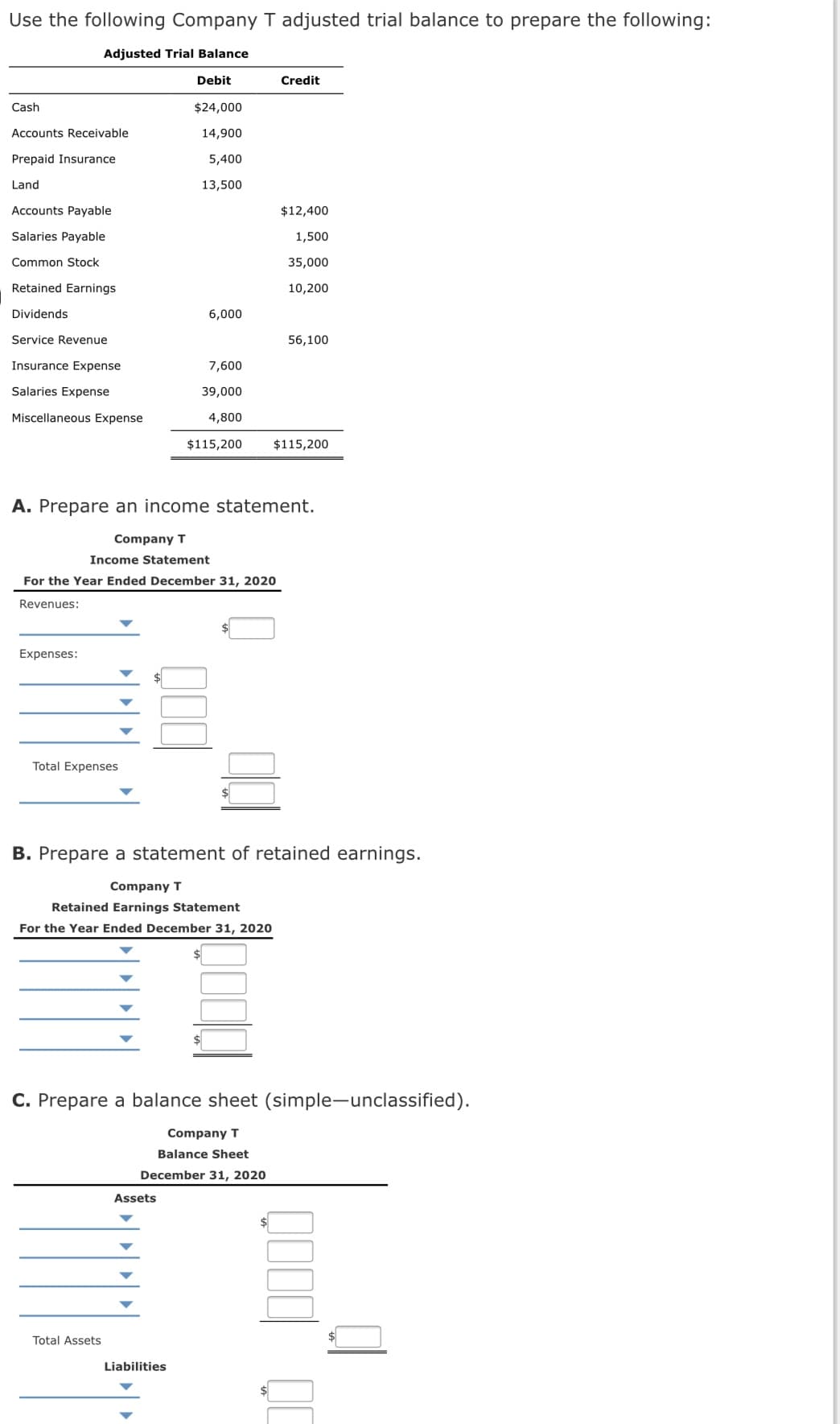 Use the following Company I adjusted trial balance to prepare the following:
Adjusted Trial Balance
Debit
Credit
Cash
$24,000
Accounts Receivable
14,900
Prepaid Insurance
5,400
Land
13,500
Accounts Payable
$12,400
Salaries Payable
1,500
Common Stock
35,000
Retained Earnings
10,200
Dividends
6,000
Service Revenue
56,100
Insurance Expense
7,600
Salaries Expense
39,000
Miscellaneous Expense
4,800
$115,200
$115,200
A. Prepare an income statement.
Company T
Income Statement
For the Year Ended December 31, 202o
Revenues:
Expenses:
Total Expenses
B. Prepare a statement of retained earnings.
Company T
Retained Earnings Statement
For the Year Ended December 31, 2020
C. Prepare a balance sheet (simple-unclassified).
Company T
Balance Sheet
December 31, 2020
Assets
Total Assets
Liabilities
