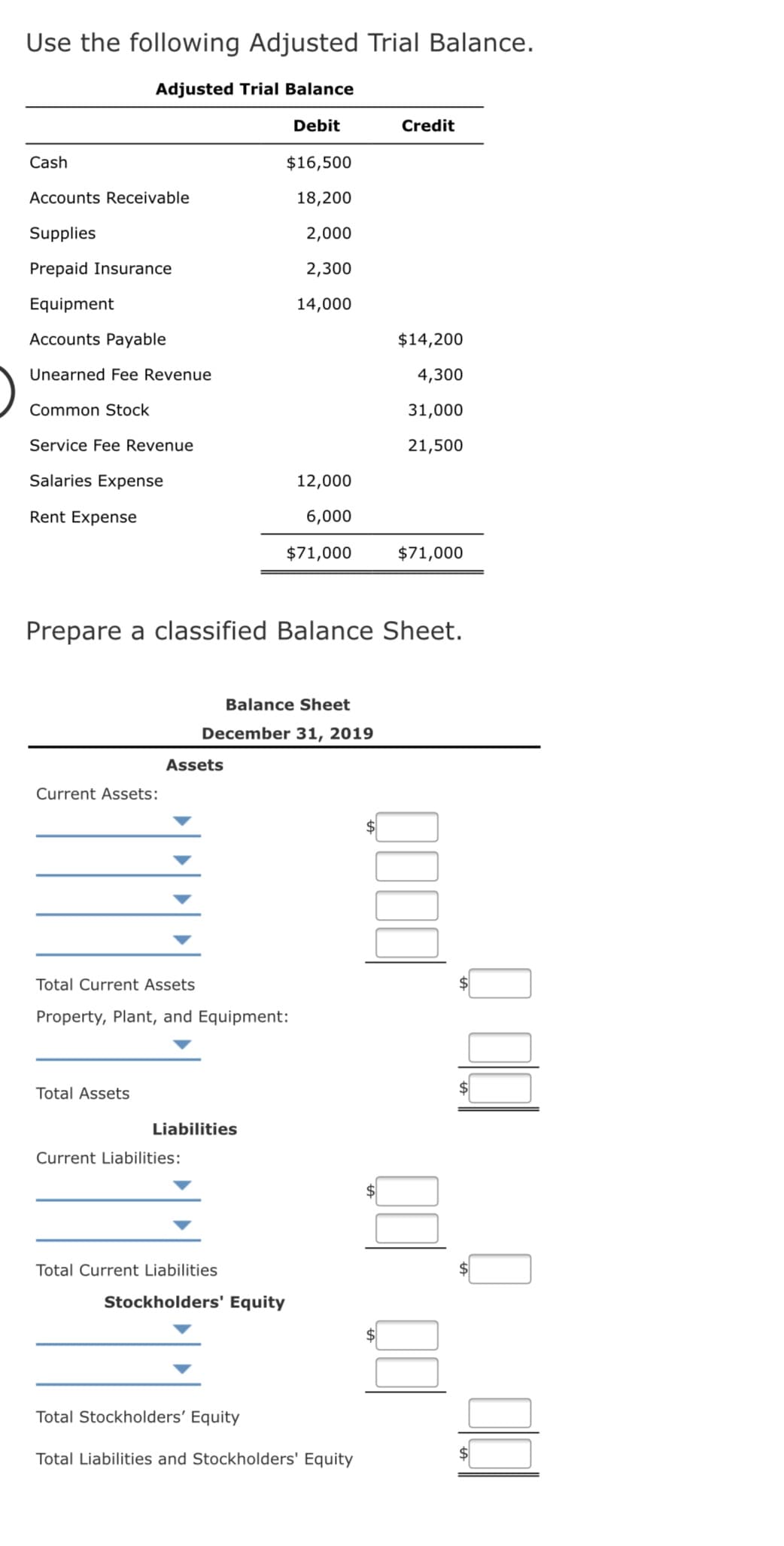 Use the following Adjusted Trial Balance.
Adjusted Trial Balance
Debit
Credit
Cash
$16,500
Accounts Receivable
18,200
Supplies
2,000
Prepaid Insurance
2,300
Equipment
14,000
Accounts Payable
$14,200
Unearned Fee Revenue
4,300
Common Stock
31,000
Service Fee Revenue
21,500
Salaries Expense
12,000
Rent Expense
6,000
$71,000
$71,000
Prepare a classified Balance Sheet.
Balance Sheet
December 31, 2019
Assets
Current Assets:
Total Current Assets
Property, Plant, and Equipment:
Total Assets
Liabilities
Current Liabilities:
Total Current Liabilities
Stockholders' Equity
$
Total Stockholders' Equity
Total Liabilities and Stockholders' Equity
