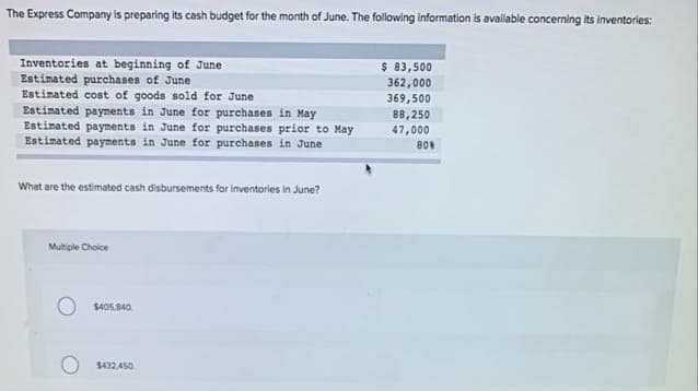 The Express Company is preparing its cash budget for the month of June. The following information is available concerning its inventories:
Inventories at beginning of June
Estimated purchases of June
Estimated cost of goods sold for June
Estimated payments in June for purchases in May
Estimated payments in June for purchases prior to May
Estimated payments in June for purchases in June
$ 83,500
362,000
369,500
88,250
47,000
B0
What are the estimated cash disbursements for inventories in June?
Multple Choice
$405,840.
O $432,450.
