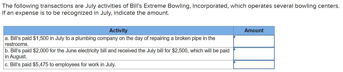 The following transactions are July activities of Bill's Extreme Bowling, Incorporated, which operates several bowling centers.
If an expense is to be recognized in July, indicate the amount.
Activity
a. Bill's paid $1,500 in July to a plumbing company on the day of repairing a broken pipe in the
restrooms.
b. Bill's paid $2,000 for the June electricity bill and received the July bill for $2,500, which will be paid
in August.
c. Bill's paid $5,475 to employees for work in July.
Amount