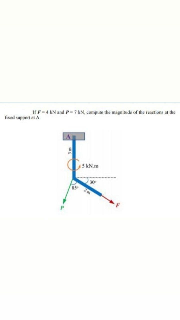 If F=4 kN and P 7 kN, compute the magnitude of the reactions at the
fixed support at A.
15 kN.m
30
85
2 m
