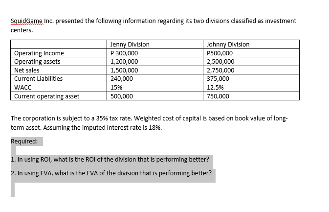 SquidGame Inc. presented the following information regarding its two divisions classified as investment
centers.
Operating Income
Operating assets
Net sales
Jenny Division
P 300,000
Johnny Division
P500,000
2,500,000
1,200,000
1,500,000
240,000
2,750,000
Current Liabilities
375,000
WACC
15%
12.5%
Current operating asset
500,000
750,000
The corporation is subject to a 35% tax rate. Weighted cost of capital is based on book value of long-
term asset. Assuming the imputed interest rate is 18%.
Required:
1. In using ROI, what is the ROI of the division that is performing better?
2. In using EVA, what is the EVA of the division that is performing better?
