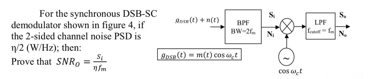 For the synchronous DSB-SC
demodulator shown in figure 4, if
Si
So
9pse(t) + n(t)
BPF
LPF
BW=2fm
fcutoff = fm
the 2-sided channel noise PSD is
Ni
No
n/2 (W/Hz); then:
Si
IDSB (t)
= m(t) cos wct
Prove that SNR,
n fm
cos w̟t
