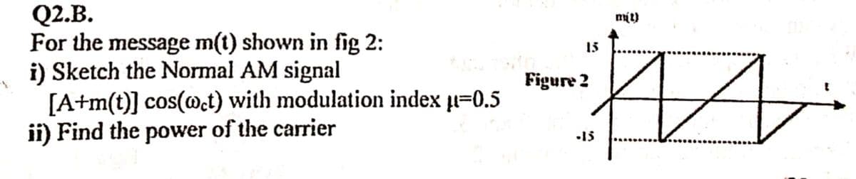 Q2.B.
For the message m(t) shown in fig 2:
i) Sketch the Normal AM signal
[A+m(t)] cos(@.t) with modulation index µ=0.5
ii) Find the power of the carrier
mit)
15
Figure 2
•15
