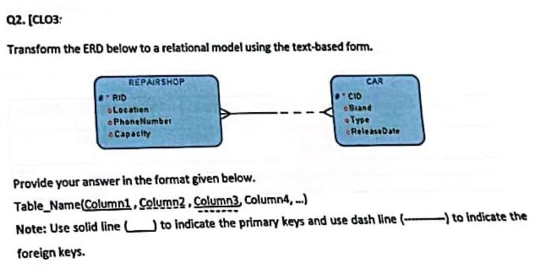 Q2. [CLO3:
Transform the ERD below to a relational model using the text-based form.
REPAIRSHOP
RID
Location
Phone Number
Capacity
CAR
CID
Siand
Type
Release Date
Provide your answer in the format given below.
Table_Name(Column1, Column2, Column3, Column4,...)
Note: Use solid line to indicate the primary keys and use dash line (-) to indicate the
foreign keys.