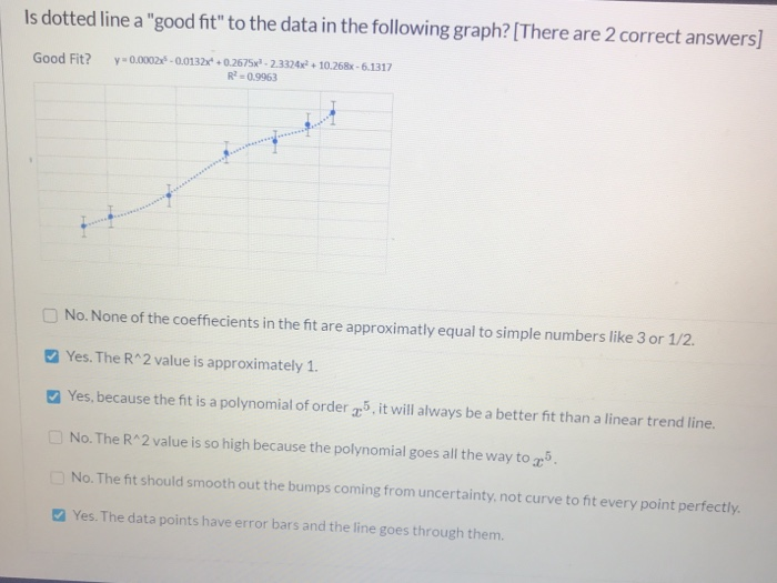 Is dotted line a "good fit" to the data in the following graph? [There are 2 correct answers]
y-0.0002 - 0.0132x* + 0.2675x - 2.3324 + 10.268x - 6.1317
R0.9963
Good Fit?
O No. None of the coeffiecients in the fit are approximatly equal to simple numbers like 3 or 1/2.
Yes. The R^2 value is approximately 1.
Yes, because the fit is a polynomial of order 5, it will always be a better fit than a linear trend line.
O No. The R^2 value is so high because the polynomial goes all the way to 5.
O No. The fit should smooth out the bumps coming from uncertainty, not curve to fit every point perfectly.
O Yes. The data points have error bars and the line goes through them.
