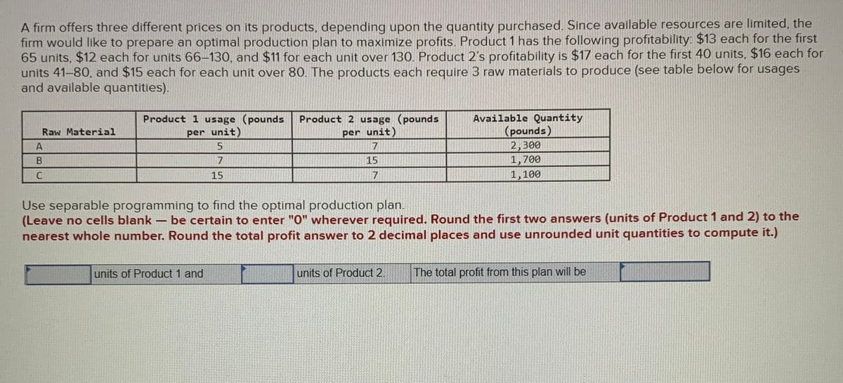 A firm offers three different prices on its products, depending upon the quantity purchased. Since available resources are limited, the
firm would like to prepare an optimal production plan to maximize profits. Product 1 has the following profitability: $13 each for the first
65 units, $12 each for units 66–130, and $11 for each unit over 130. Product 2's profitability is $17 each for the first 40 units, $16 each for
units 41-80, and $15 each for each unit over 80. The products each require 3 raw materials to produce (see table below for usages
and available quantities).
Available Quantity
(pounds)
2,300
1,700
Product 1 usage (pounds
Product 2 usage (pounds
per unit)
Raw Material
per unit)
A
7.
15
15
1,100
Use separable programming to find the optimal production plan.
(Leave no cells blank - be certain to enter "O" wherever required. Round the first two answers (units of Product 1 and 2) to the
nearest whole number. Round the total profit answer to 2 decimal places and use unrounded unit quantities to compute it.)
units of Product 1 and
units of Product 2.
The total profit from this plan will be
