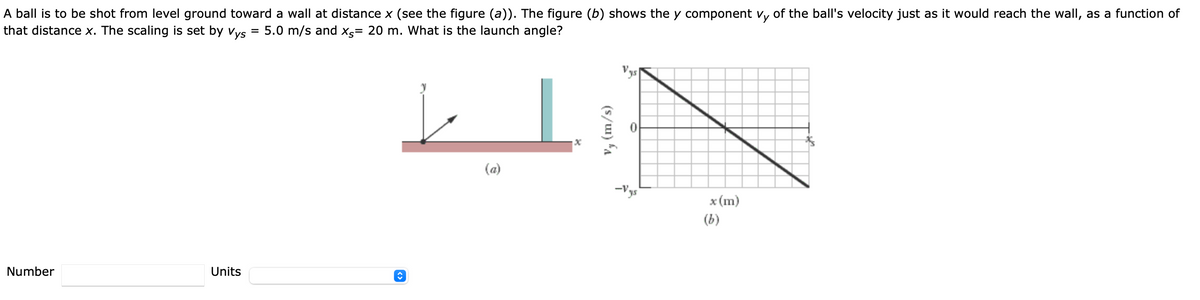 A ball is to be shot from level ground toward a wall at distance x (see the figure (a)). The figure (b) shows the y component v, of the ball's velocity just as it would reach the wall, as a function of
that distance x. The scaling is set by vvs = 5.0 m/s and xg= 20 m. What is the launch angle?
(a)
x (m)
(b)
Number
Units
(s/u) a
