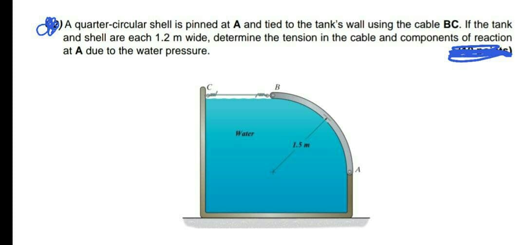 A quarter-circular shell is pinned at A and tied to the tank's wall using the cable BC. If the tank
and shell are each 1.2 m wide, determine the tension in the cable and components of reaction
at A due to the water pressure.
Water
1.5 m
