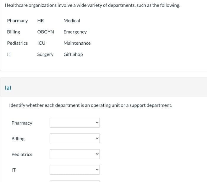 Healthcare organizations involve a wide variety of departments, such as the following.
Pharmacy HR
Billing
Pediatrics ICU
IT
(a)
Pharmacy
Billing
Pediatrics
OBGYN
IT
Surgery
Identify whether each department is an operating unit or a support department.
Medical
Emergency
Maintenance
Gift Shop