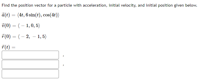 Find the position vector for a particle with acceleration, initial velocity, and initial position given below.
a(t) = (4t, 6 sin(t), cos(4t))
(0) = (1, 0, 5)
7(0) =(2,1,5)
F(t)
=