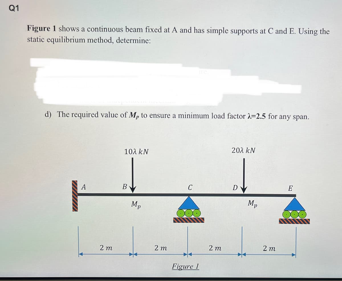 Q1
Figure 1 shows a continuous beam fixed at A and has simple supports at C and E. Using the
static equilibrium method, determine:
d) The required value of M, to ensure a minimum load factor 2=2.5 for any span.
10A kN
201 kN
А
В
C
D
E
Mp
Mp
2 т
2 т
2 т
2 т
Figure 1
