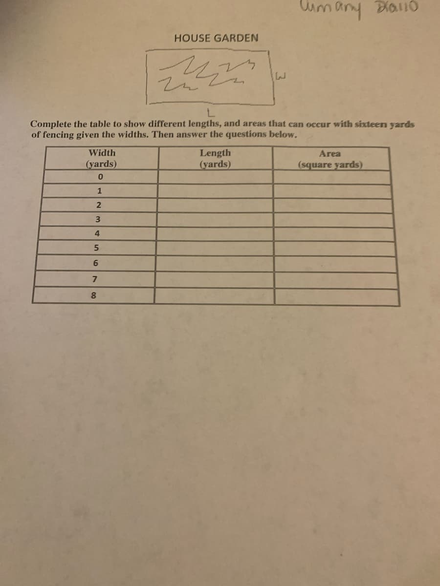 umany Balo
HOUSE GARDEN
Complete the table to show different lengths, and areas that can occur with sixteen yards
of fencing given the widths. Then answer the questions below.
Length
(yards)
Width
Area
(yards)
(square yards)
1
3
4
5.
6.
7
