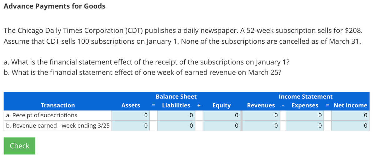 Advance Payments for Goods
The Chicago Daily Times Corporation (CDT) publishes a daily newspaper. A 52-week subscription sells for $208.
Assume that CDT sells 100 subscriptions on January 1. None of the subscriptions are cancelled as of March 31.
a. What is the financial statement effect of the receipt of the subscriptions on January 1?
b. What is the financial statement effect of one week of earned revenue on March 25?
Balance Sheet
Income Statement
Transaction
Assets
Liabilities
Equity
Revenues
Expenses
= Net Income
+
a. Receipt of subscriptions
b. Revenue earned - week ending 3/25
Check
