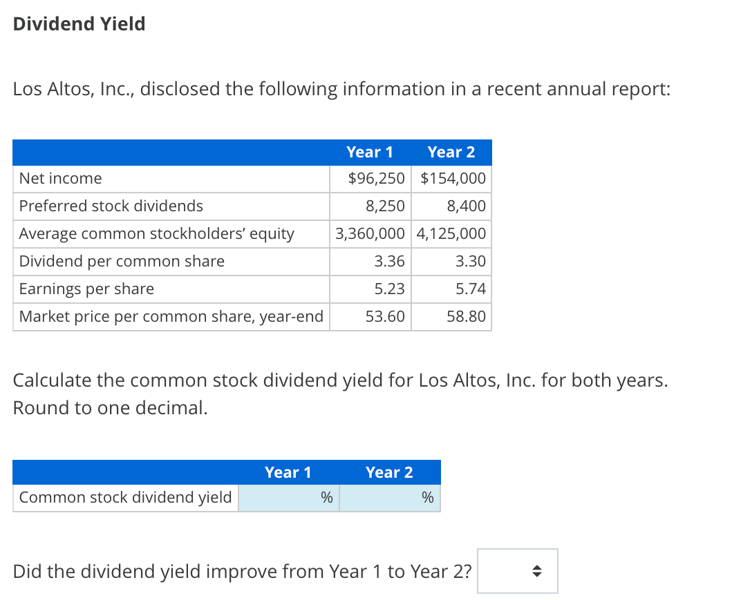 Dividend Yield
Los Altos, Inc., disclosed the following information in a recent annual report:
Year 1
Year 2
Net income
$96,250 $154,000
Preferred stock dividends
8,250
8,400
Average common stockholders' equity
3,360,000 4,125,000
Dividend per common share
3.36
3.30
Earnings per share
5.23
5.74
Market price per common share, year-end
53.60
58.80
Calculate the common stock dividend yield for Los Altos, Inc. for both years.
Round to one decimal.
Year 1
Year 2
Common stock dividend yield
%
%
Did the dividend yield improve from Year 1 to Year 2?
