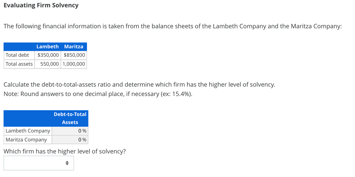 Evaluating Firm Solvency
The following financial information is taken from the balance sheets of the Lambeth Company and the Maritza Company:
Lambeth Maritza
Total debt
$350,000 $850,000
Total assetS
550,000 1,000,000
Calculate the debt-to-total-assets ratio and determine which firm has the higher level of solvency.
Note: Round answers to one decimal place, if necessary (ex: 15.4%).
Debt-to-Total
Assets
Lambeth Company
0 %
Maritza Company
0 %
Which firm has the higher level of solvency?
