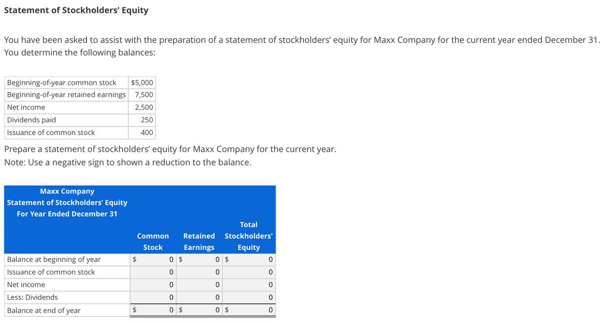 Statement of Stockholders' Equity
You have been asked to assist with the preparation of a statement of stockholders' equity for Maxx Company for the current year ended December 31.
You determine the following balances:
Beginning-of-year common stock
$5,000
Beginning-of-year retained earnings 7,500
Net income
2,500
Dividends paid
250
Issuance of common stock
400
Prepare a statement of stockholders' equity for Maxx Company for the current year.
Note: Use a negative sign to shown a reduction to the balance.
Maxx Company
Statement of Stockholders' Equity
For Year Ended December 31
Total
Common
Retained
Stockholders'
Stock
Earnings
Equity
Balance at beginning of year
$
O $
O $
Issuance of common stock
Net income
Less: Dividends
Balance at end of year
2$
0 $
0 $
