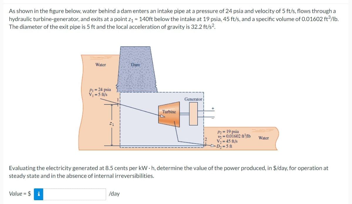 As shown in the figure below, water behind a dam enters an intake pipe at a pressure of 24 psia and velocity of 5 ft/s, flows through a
hydraulic turbine-generator, and exits at a point z₁ = 140ft below the intake at 19 psia, 45 ft/s, and a specific volume of 0.01602 ft³/lb.
The diameter of the exit pipe is 5 ft and the local acceleration of gravity is 32.2 ft/s².
Water
Value = $i
P₁ = 24 psia
V₁ = 5 ft/s
Z1
Dam
/day
Generatori
Turbine
H
P2 = 19 psia
22=0.01602 ft³/lb
V₂ = 45 ft/s
= 5 ft
Evaluating the electricity generated at 8.5 cents per kWh, determine the value of the power produced, in $/day, for operation at
steady state and in the absence of internal irreversibilities.
Water