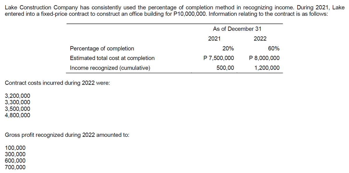 Lake Construction Company has consistently used the percentage of completion method in recognizing income. During 2021, Lake
entered into a fixed-price contract to construct an office building for P10,000,000. Information relating to the contract is as follows:
As of December 31
2021
2022
Percentage of completion
20%
60%
Estimated total cost at completion
P 7,500,000
P 8,000,000
Income recognized (cumulative)
500,00
1,200,000
Contract costs incurred during 2022 were:
3,200,000
3,300,000
3,500,000
4,800,000
Gross profit recognized during 2022 amounted to:
100,000
300,000
600,000
700,000
